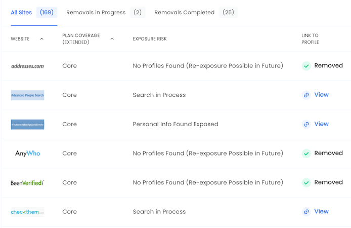 Data Broker Opt Out Dashboard