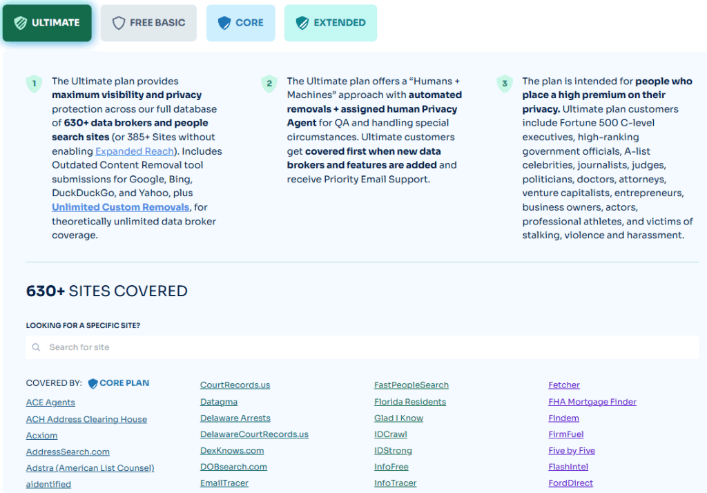 Optery Search Tool to Determine Data Broker Coverage by Plan