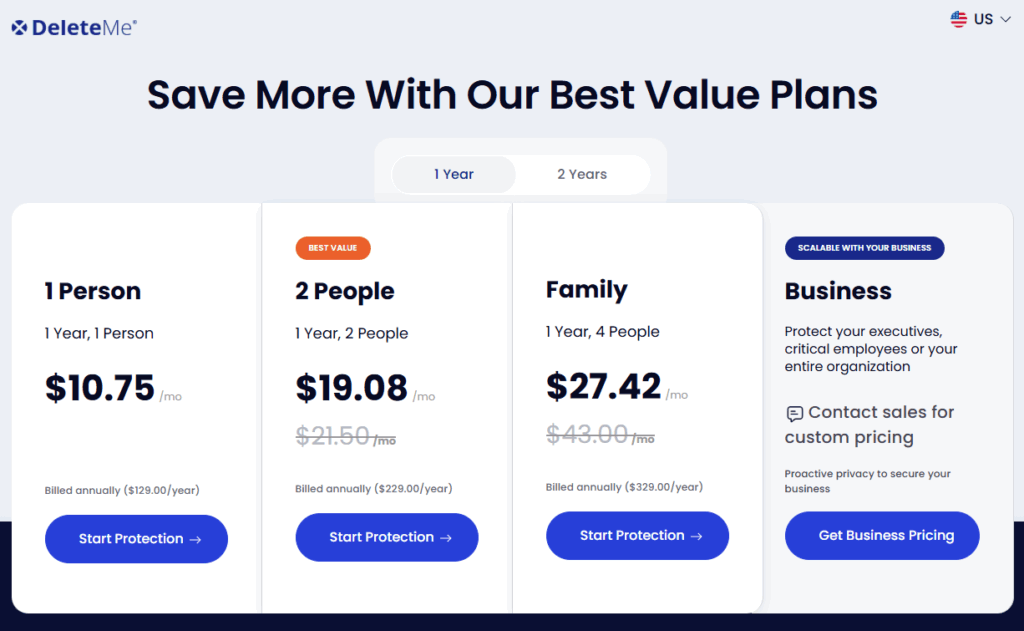 DeleteMe Published Subscription Plan Options