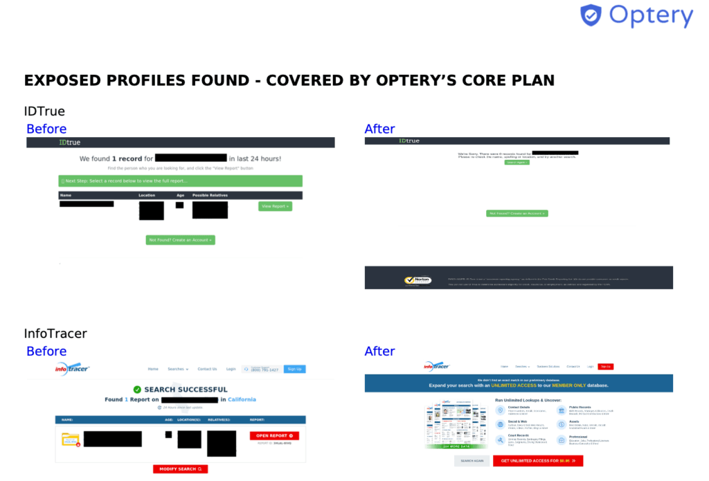 Optery Removals Report - Before and After Screenshots